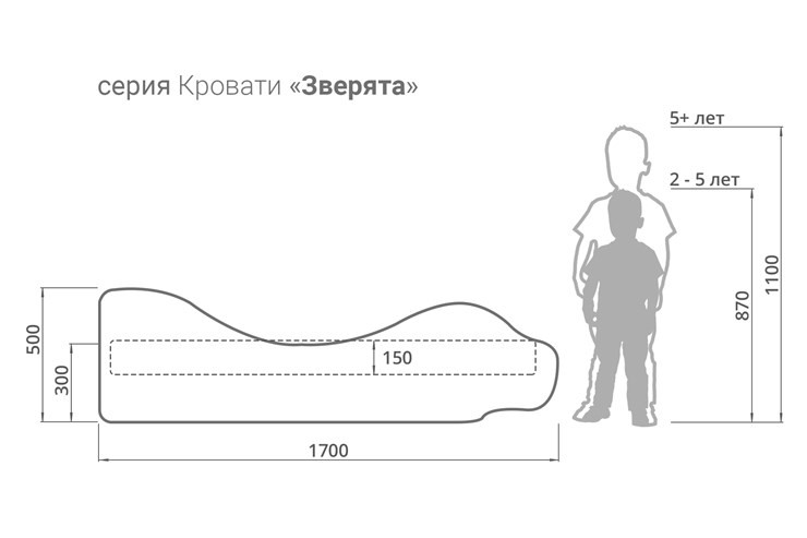 Детская кровать Леопард-Пятныш в Краснотурьинске - изображение 2