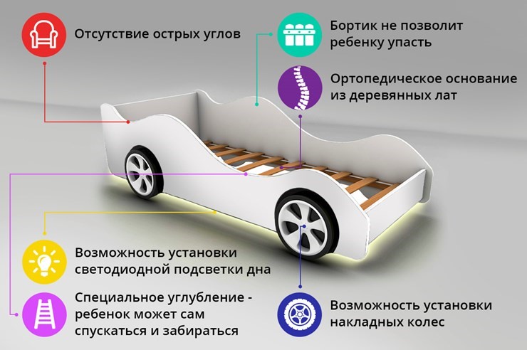 Детская кровать-машина Mercedes в Екатеринбурге - изображение 2