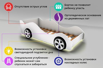 Кровать-машина Lamborghini в Краснотурьинске - предосмотр 2