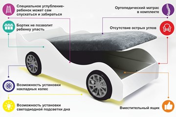 Кровать-машина с подъемным механизмом Ауди в Екатеринбурге - предосмотр 6