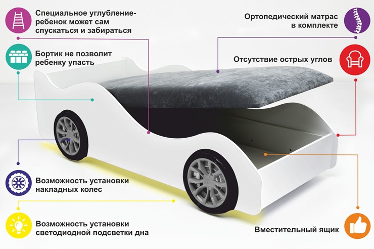 Кровать-машина с подъемным механизмом Ауди в Екатеринбурге - изображение 6