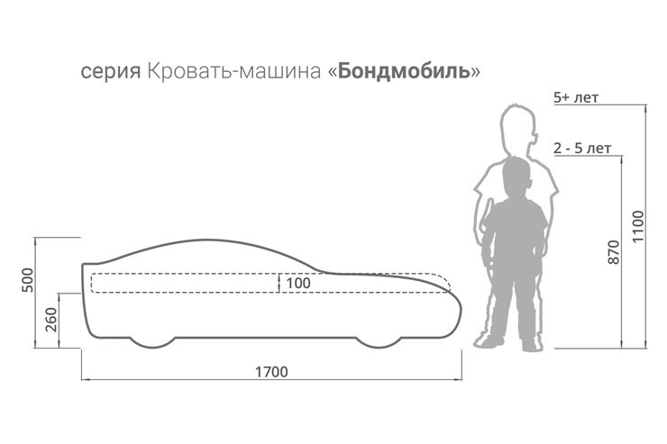 Кровать-машина в детскую Бондимобиль красный в Екатеринбурге - изображение 4