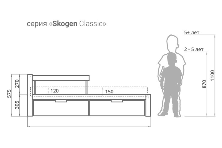 Кровать детская Skogen classic дерево в Ревде - изображение 6