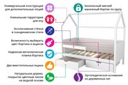 Детская кровать-домик «Svogen белая» мягкая в Екатеринбурге - предосмотр 7
