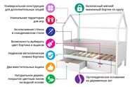 Кровать-домик в детскую «Svogen белая-дерево» мягкая в Екатеринбурге - изображение 6