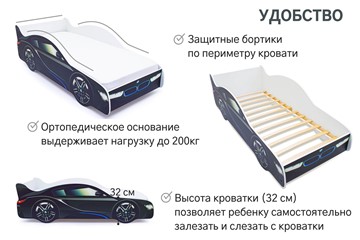 Кровать-машина в детскую BMW в Екатеринбурге - предосмотр 6