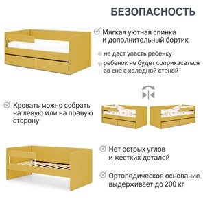 Кровать Soffal горчичный (велюр) в Екатеринбурге - предосмотр 24