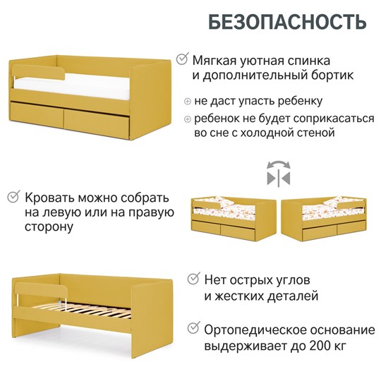 Кровать Soffal горчичный (велюр) в Екатеринбурге - изображение 24