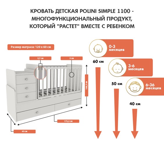 Детская кроватка с комодом POLINI Kids Simple 1100 Белый в Краснотурьинске - изображение 2