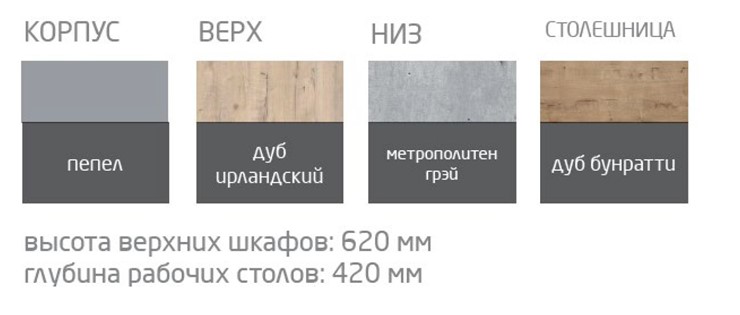 Кухонный гарнитур прямой Эконика 180 см в Краснотурьинске - изображение 2