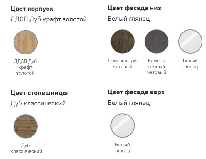 Набор мебели для кухни Лорен №1 в Екатеринбурге - изображение 5