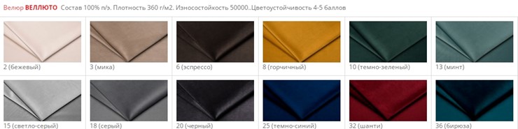 Офисный стул Стандарт СРП-033 Эмаль коричневый кожзам в Каменске-Уральском - изображение 3