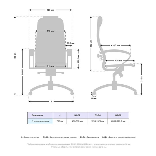 Компьютерное кресло Samurai K-1.04 MPES Белый в Богдановиче - изображение 4