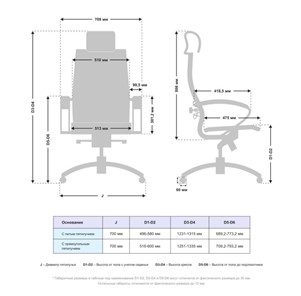 Компьютерное кресло Samurai K-2.051 MPES Молочный в Первоуральске - предосмотр 4
