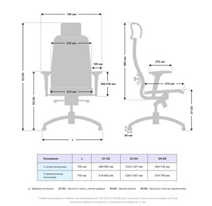 Компьютерное кресло Samurai K-3.041 MPES Серый в Екатеринбурге - предосмотр 4