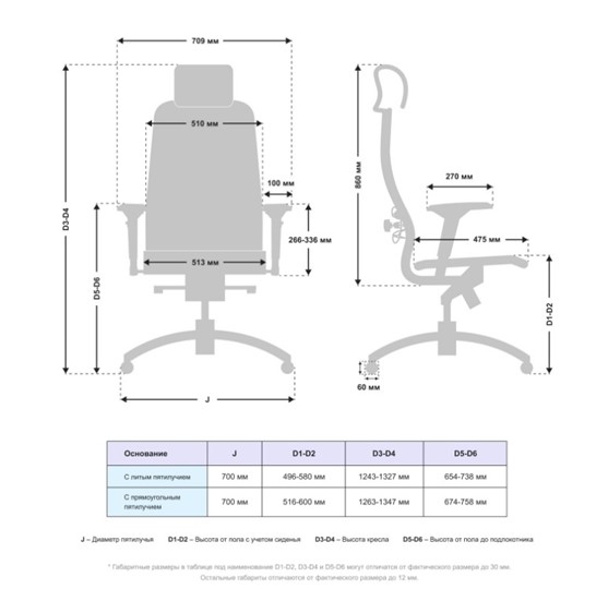 Кресло Samurai K-3.041  MPES Светло-Бежевый в Кушве - изображение 4