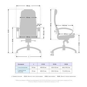 Кресло компьютерное Samurai KL-1.041 MPES Белый в Первоуральске - предосмотр 2