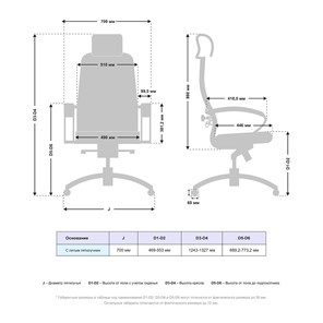 Офисное кресло Samurai KL-2.04 MPES Белый в Первоуральске - предосмотр 2