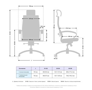Офисное кресло Samurai KL-2.051 MPES Светло-Коричневый в Екатеринбурге - предосмотр 2