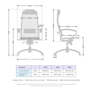 Компьютерное кресло Samurai S-1.041 MPES Черный в Кушве - предосмотр 4
