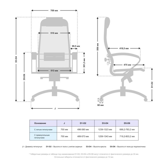 Компьютерное кресло Samurai S-1.041 MPES Черный в Кушве - изображение 4