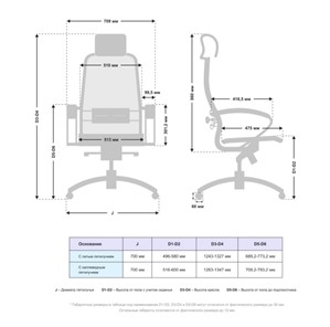 Компьютерное кресло Samurai S-2.041 MPES Темно-Коричневый в Первоуральске - предосмотр 4