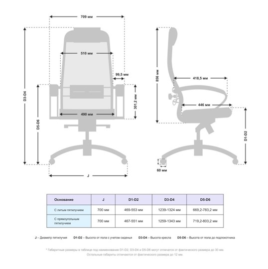 Офисное кресло Samurai SL-1.041 MPES Темно-Бежевый в Кушве - изображение 2