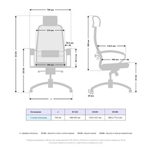 Кресло Samurai SL-2.04 MPES Белый в Каменске-Уральском - предосмотр 2