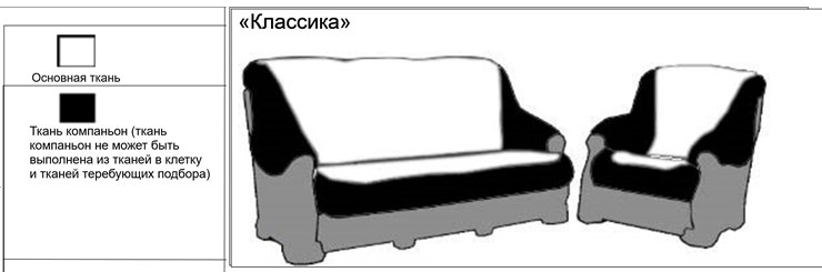 Угловой диван Классика Б, Седафлекс в Екатеринбурге - изображение 4