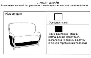Угловой диван Флоренция, 3+1, без механизма в Краснотурьинске - предосмотр 10