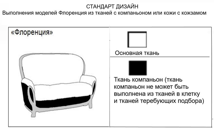 Угловой диван Флоренция, 3+1, без механизма в Новоуральске - изображение 10