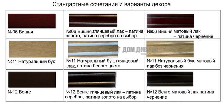 Прямой диван Классика Б (4), 240, без механизма в Новоуральске - изображение 5