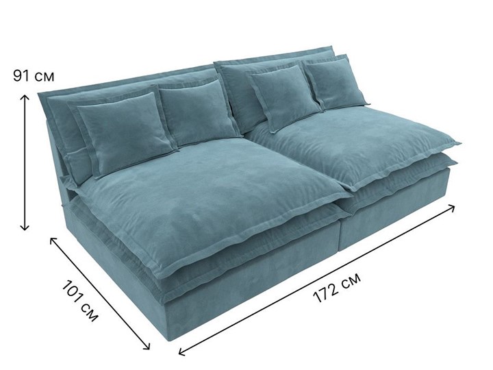 Прямой диван Лига-040, Бирюзовый (Велюр) в Ревде - изображение 6
