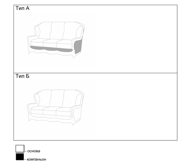 Прямой диван Сидней трехместный в Екатеринбурге - изображение 15