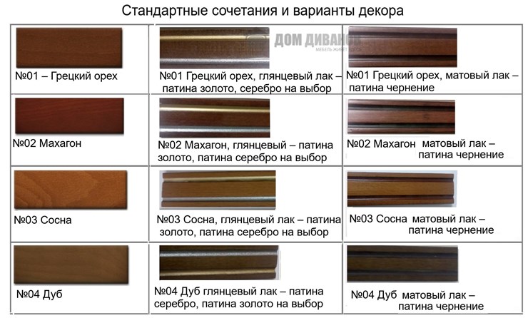 Прямой диван Классика Б (4), 240, без механизма в Новоуральске - изображение 4