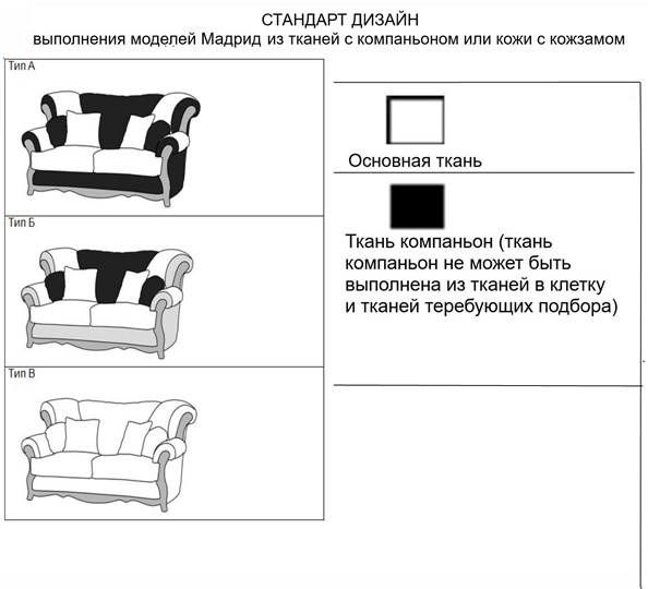 Прямой диван Мадрид 3-местный, седафлекс в Екатеринбурге - изображение 5