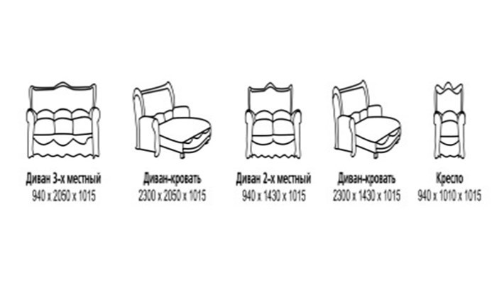 Малый диван Наполеон, ДМ2 в Екатеринбурге - изображение 2