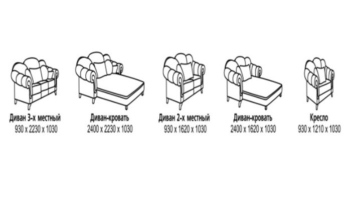 Малый диван Лувр, МД2 в Красноуфимске - изображение 3