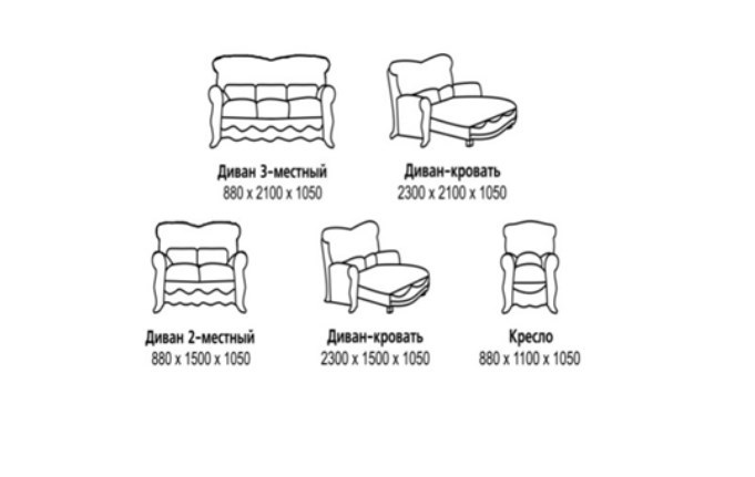Прямой диван Барокко 2, ДБ3 в Краснотурьинске - изображение 5