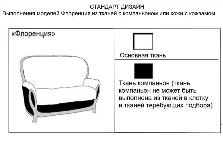 Малый диван Флоренция (Без механизма) в Екатеринбурге - изображение 9