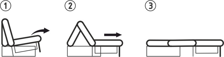 Прямой диван Токио 205 (НПБ) в Богдановиче - изображение 4