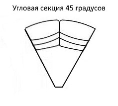 Угловая секция Мишель 45 градусов в Екатеринбурге