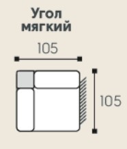 Модуль угловой Виктория 105*105 см в Екатеринбурге