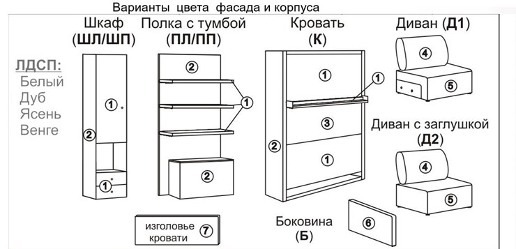 Диван Кровать-трансформер Smart (ШЛ+КД 1600), шкаф левый, правый подлокотник в Каменске-Уральском - изображение 10