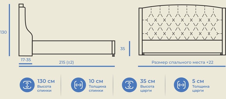 Кровать двуспальная Франческа 160х200 без основания в Екатеринбурге - изображение 9