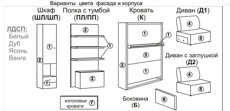 Кровать-трансформер Smart (ШЛ+К 1600), шкаф левый в Екатеринбурге - изображение 2