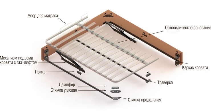 Кровать односпальная Marin (сп.м. 800х2000) в Екатеринбурге - изображение 4