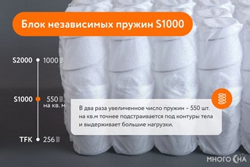 Матрас Askona 3.0 Comfort Extra Firm в Екатеринбурге - предосмотр 8