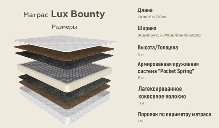 Матрас Lux Cocos Bounty 18 в Екатеринбурге - изображение 2