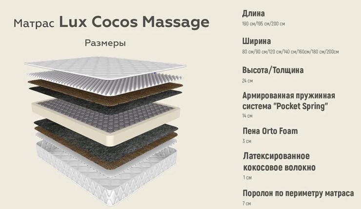 Матрас Lux Cocos Massage 24 в Екатеринбурге - изображение 3